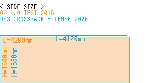 #Q2 1.0 TFSI 2016- + DS3 CROSSBACK E-TENSE 2020-